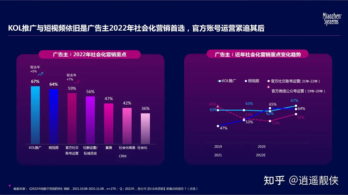成年人如何在业余时间练习篮球接球技巧?_0