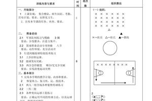 篮球基本功训练全套教学教案